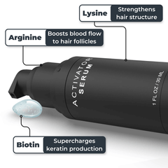 Valhalla Beard Growth Kit Bundle